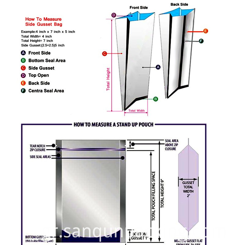 Μετρητές Τσάντες Measure Bags